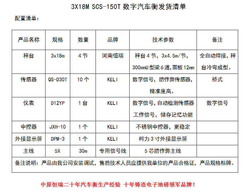 3x18m 150T 4節(jié).png