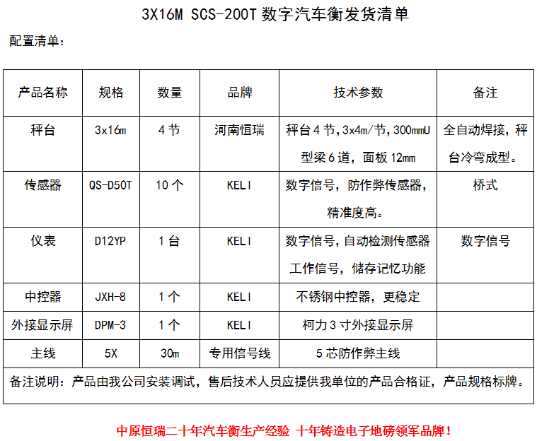 3x16m-200T(4節(jié)）.png