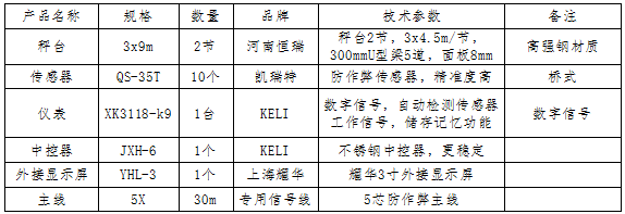 3x9m-80T（高強(qiáng)鋼材質(zhì)）