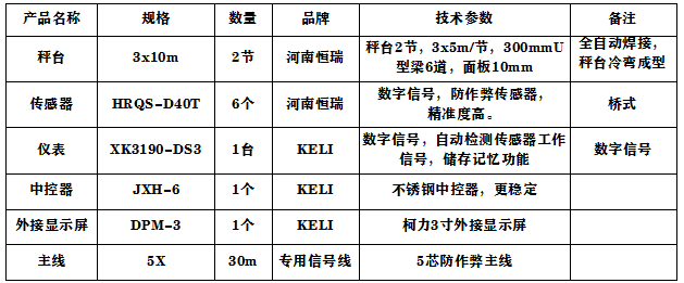 3x10-100T（恒瑞數(shù)字）8