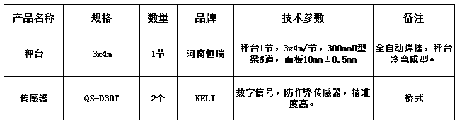 3x12m-100T加長改造為3x16m-100T配置