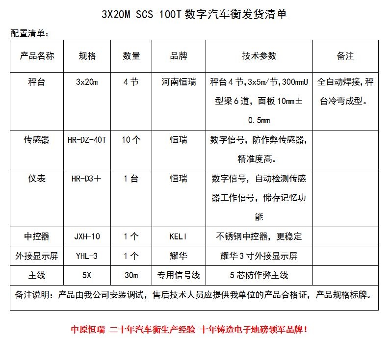 3×20m 100t