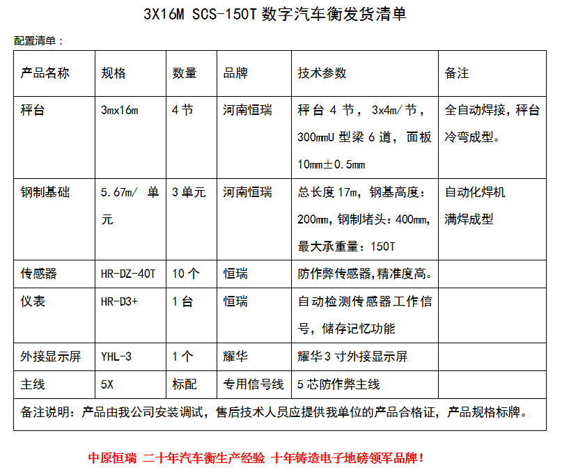 3×16 150t